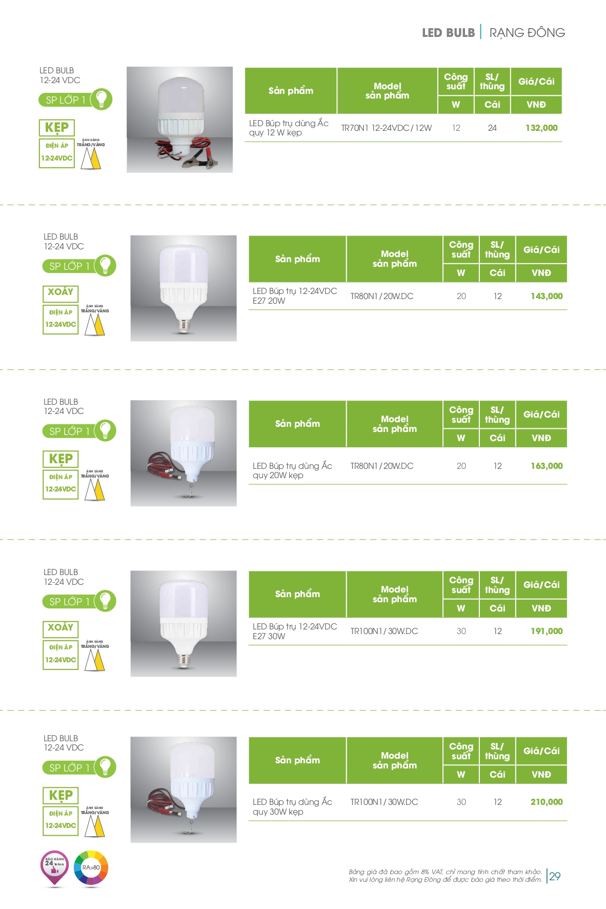 Bảng giá đèn LED Rạng Đông mới nhất